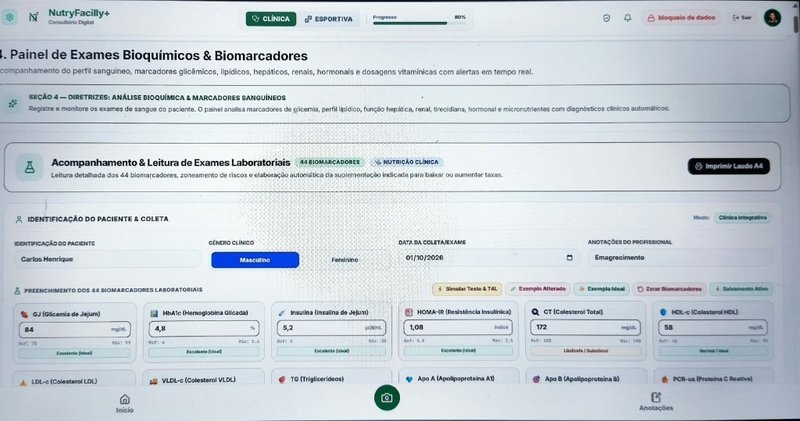 Painel de exames bioquímicos e biomarcadores